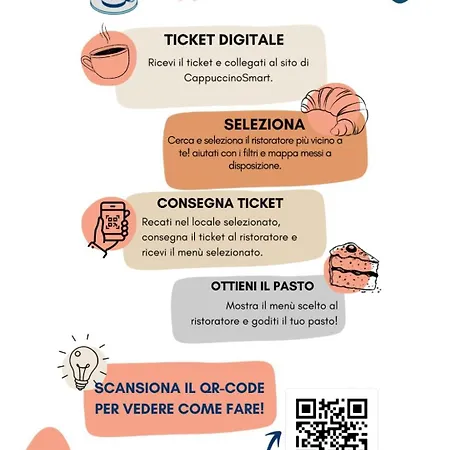 Attico Partenope Napoli,stazione * Napoli
