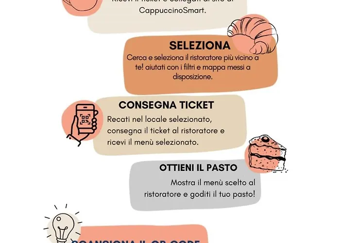 Attico Station 4* Nápoles